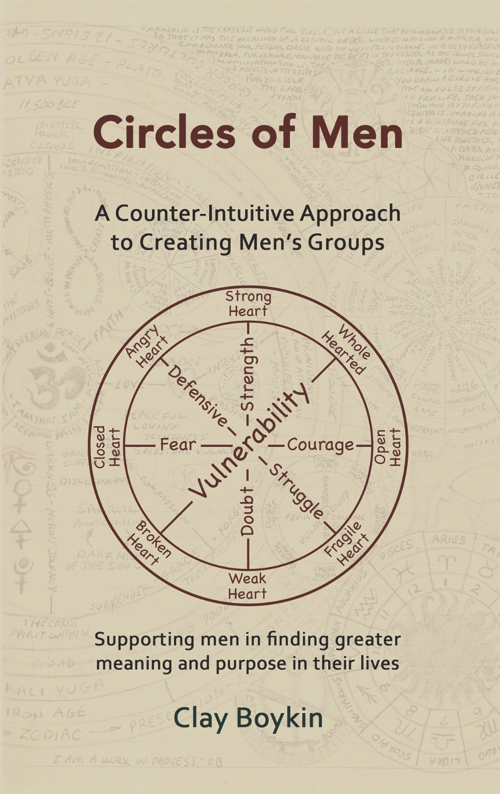 Circles of Men, A Counterintuitive Approach to Creating Men's Groups, by Clay Boykin